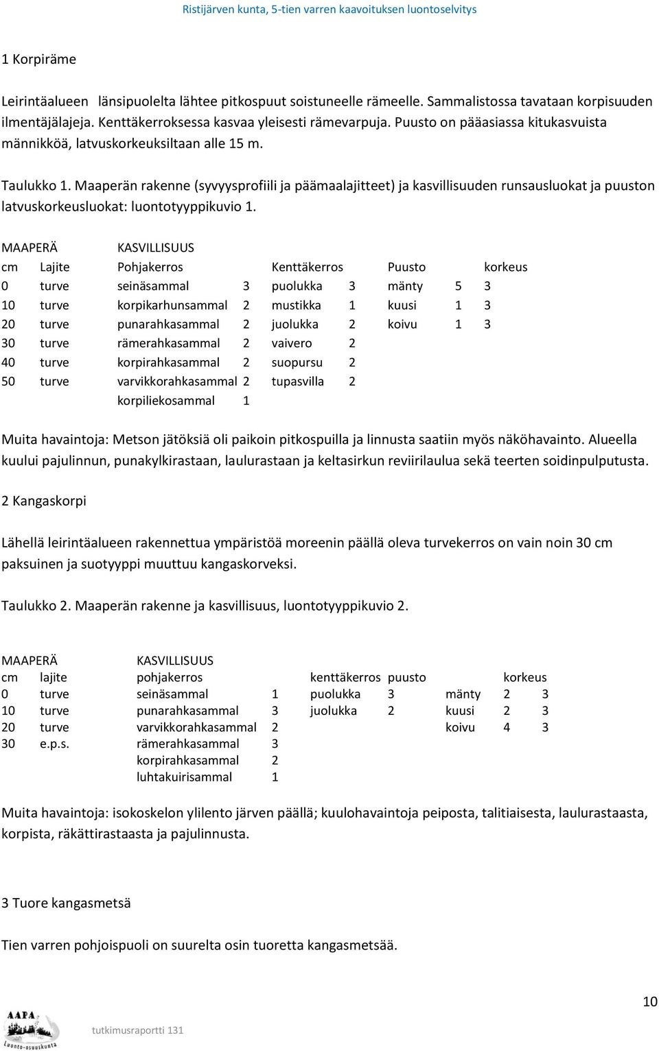 Maaperän rakenne (syvyysprofiili ja päämaalajitteet) ja kasvillisuuden runsausluokat ja puuston latvuskorkeusluokat: luontotyyppikuvio 1.