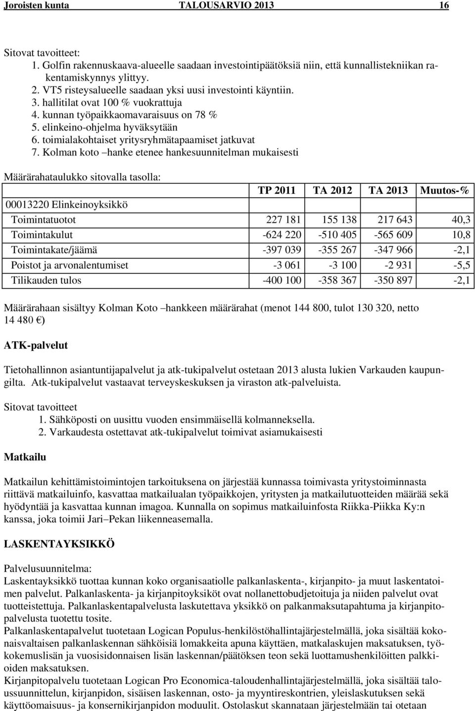 Kolman koto hanke etenee hankesuunnitelman mukaisesti TP 2011 TA 2012 TA 2013 Muutos-% 00013220 Elinkeinoyksikkö Toimintatuotot 227 181 155 138 217 643 40,3 Toimintakulut -624 220-510 405-565 609