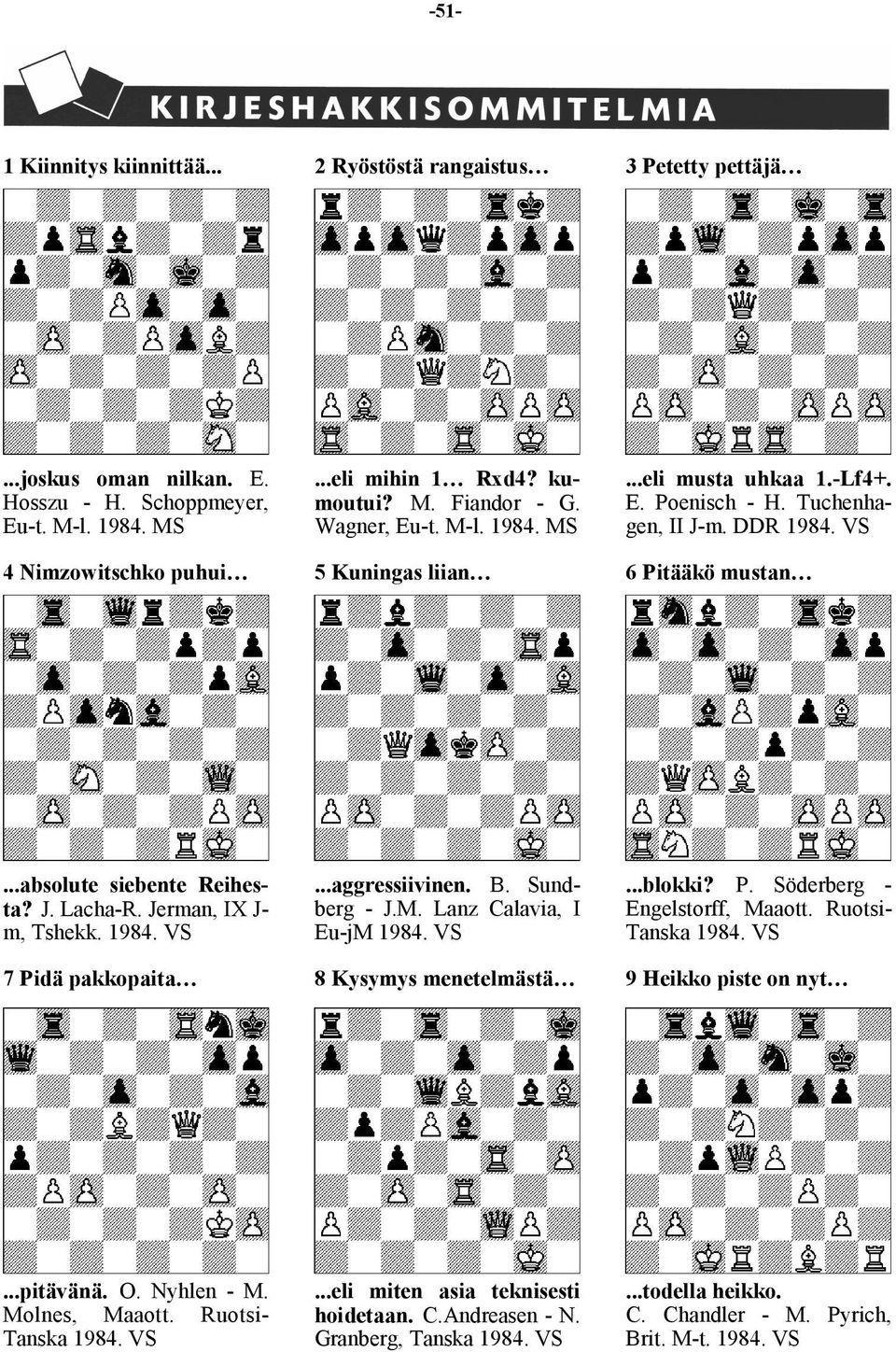 Jerman, IX J- m, Tshekk. 1984. VS 7 Pidä pakkopaita...aggressiivinen. B. Sundberg - J.M. Lanz Calavia, I Eu-jM 1984. VS 8 Kysymys menetelmästä...blokki? P. Söderberg - Engelstorff, Maaott.