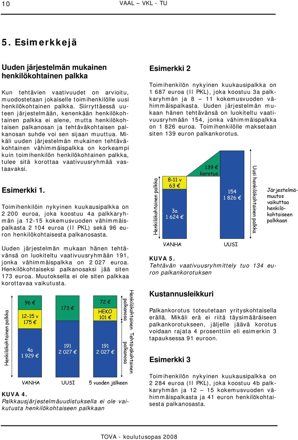 Mikäli uuden järjestelmän mukainen tehtäväkohtainen vähimmäispalkka on korkeampi kuin toimihenkilön henkilökohtainen palkka, tulee sitä korottaa vaativuusryhmää vastaavaksi. Esimerkki 1.