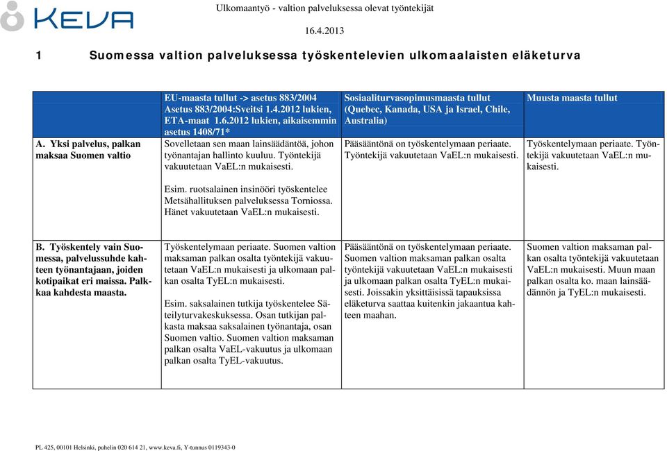 Sosiaaliturvasopimusmaasta tullut (Quebec, Kanada, USA ja Israel, Chile, Australia) Pääsääntönä on työskentelymaan periaate. Työntekijä vakuutetaan VaEL:n mukaisesti.
