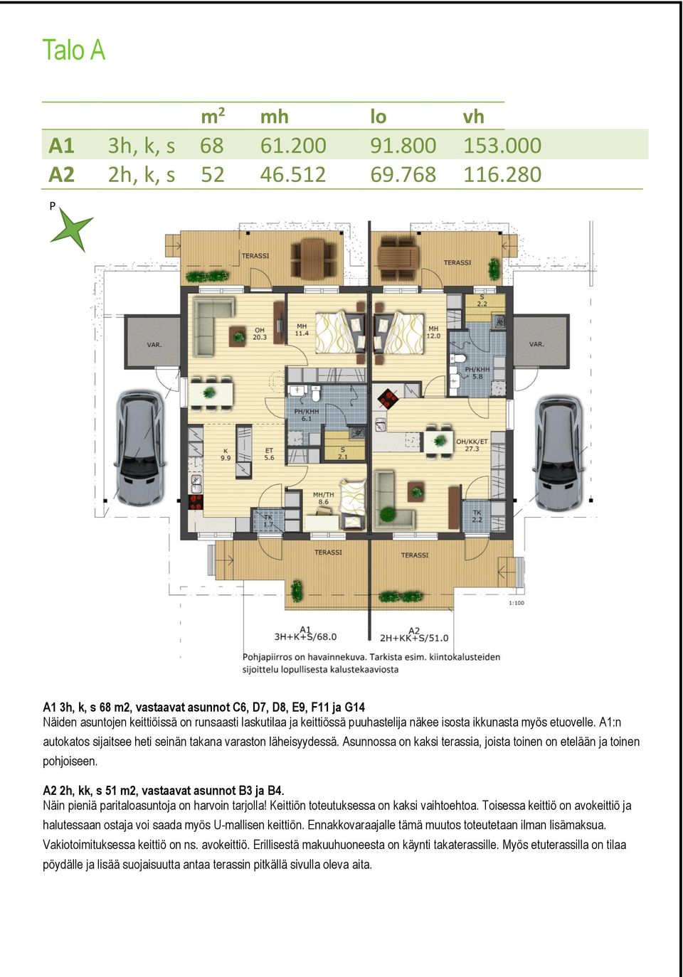 A1:n autokatos sijaitsee heti seinän takana varaston läheisyydessä. Asunnossa on kaksi terassia, joista toinen on etelään ja toinen pohjoiseen. A2 2h, kk, s 51 m2, vastaavat asunnot B3 ja B4.