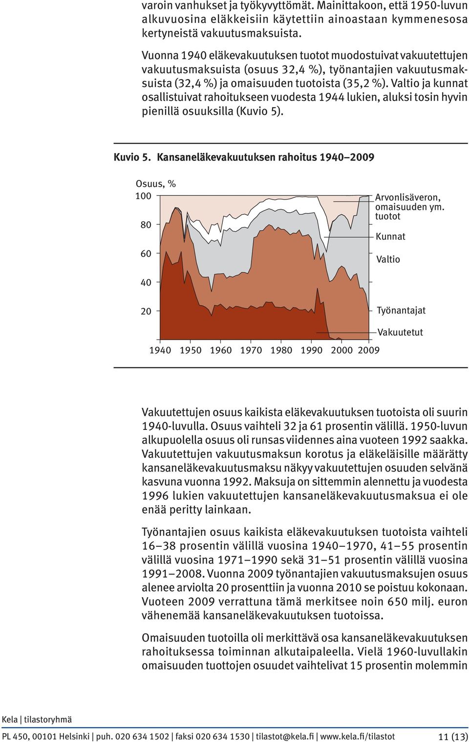 Valtio ja kunnat osallistuivat rahoitukseen vuodesta 1944 lukien, aluksi tosin hyvin pienillä osuuksilla (Kuvio 5). Kuvio 5.