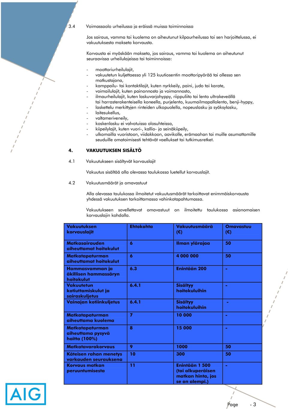 moottoripyörää tai ollessa sen matkustajana, - kamppailu- tai kontaktilajit, kuten nyrkkeily, paini, judo tai karate, - voimailulajit, kuten painonnosto ja voimannosto, - ilmaurheilulajit, kuten