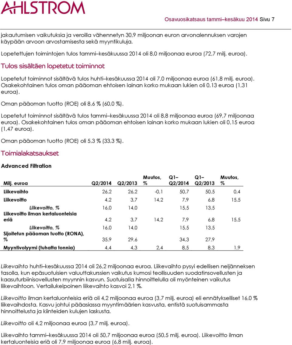 Tulos sisältäen lopetetut toiminnot Lopetetut toiminnot sisältävä tulos huhti kesäkuussa 2014 oli 7,0 miljoonaa euroa (61,8 milj. euroa).