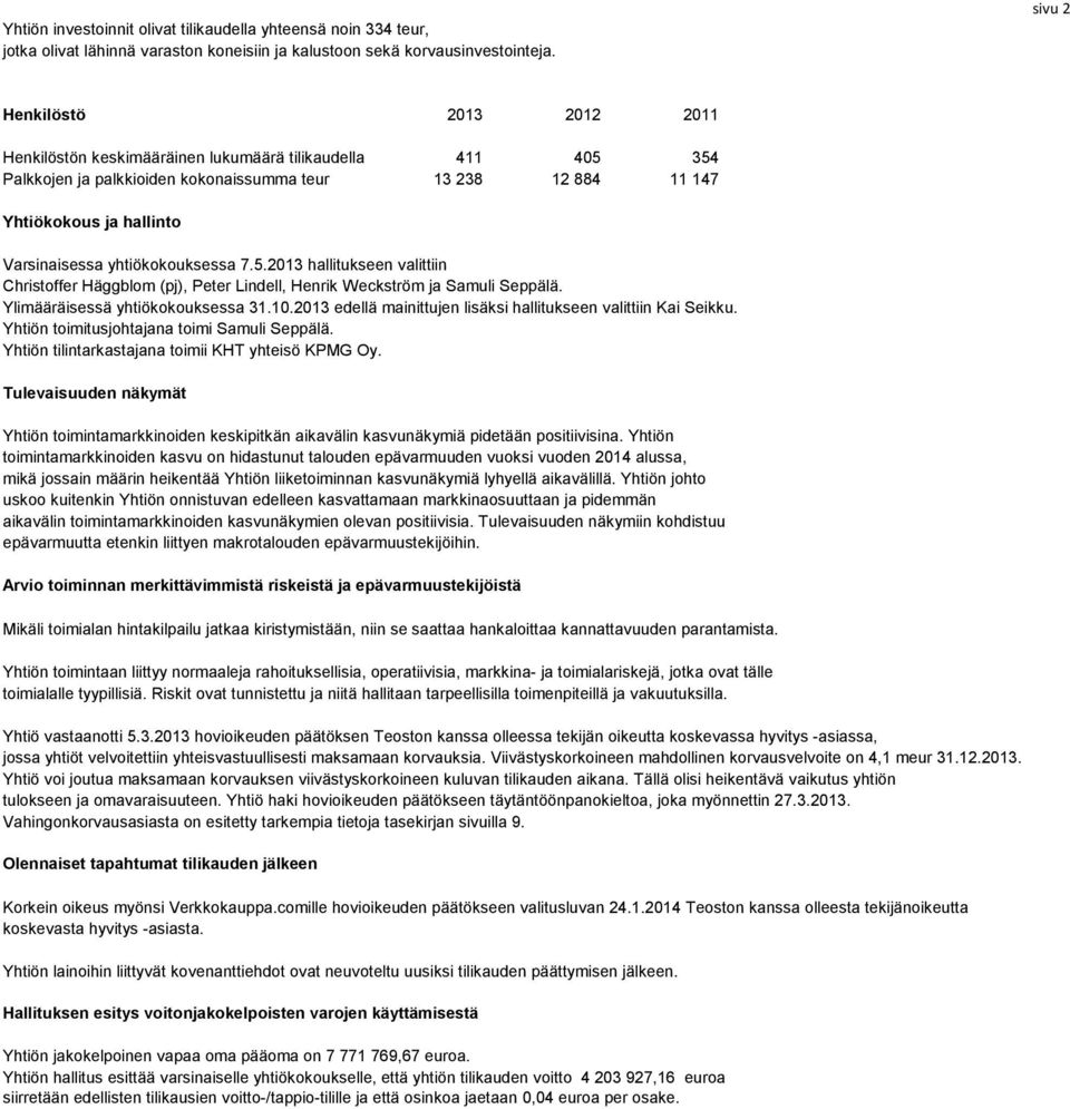 yhtiökokouksessa 7.5.2013 hallitukseen valittiin Christoffer Häggblom (pj), Peter Lindell, Henrik Weckström ja Samuli Seppälä. Ylimääräisessä yhtiökokouksessa 31.10.