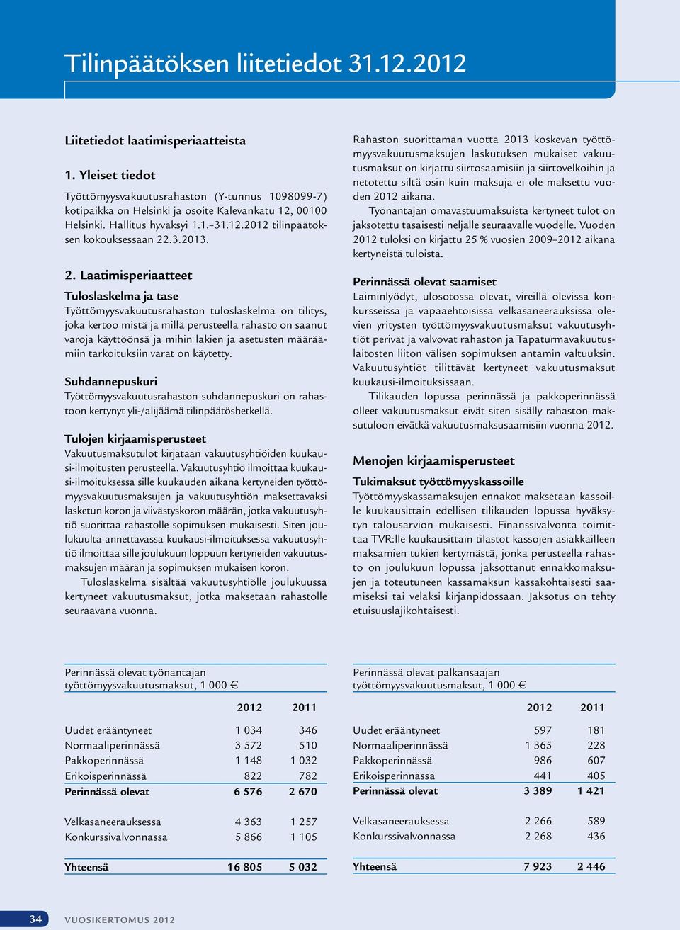 2. Laatimisperiaatteet Tuloslaskelma ja tase Työttömyysvakuutusrahaston tuloslaskelma on tilitys, joka kertoo mistä ja millä perusteella rahasto on saanut varoja käyttöönsä ja mihin lakien ja