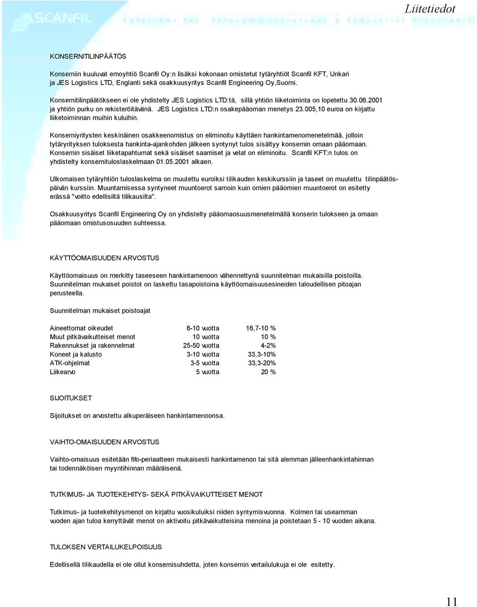 JES Logistics LTD:n osakepääoman menetys 23.005,10 euroa on kirjattu liiketoiminnan muihin kuluihin.