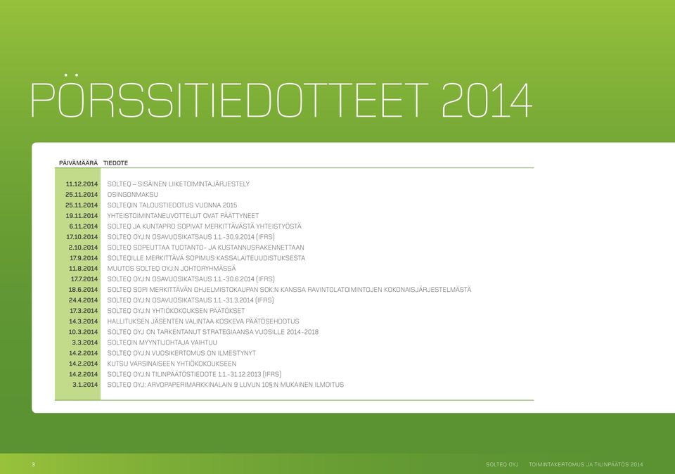 MUUTOS SOLTEQ OYJ:N JOHTORYHMÄSSÄ 17.7. SOLTEQ OYJ:N OSAVUOSIKATSAUS 1.1.-30.6. (IFRS) 18.6. SOLTEQ SOPI MERKITTÄVÄN OHJELMISTOKAUPAN SOK:N KANSSA RAVINTOLATOIMINTOJEN KOKONAISJÄRJESTELMÄSTÄ 24.