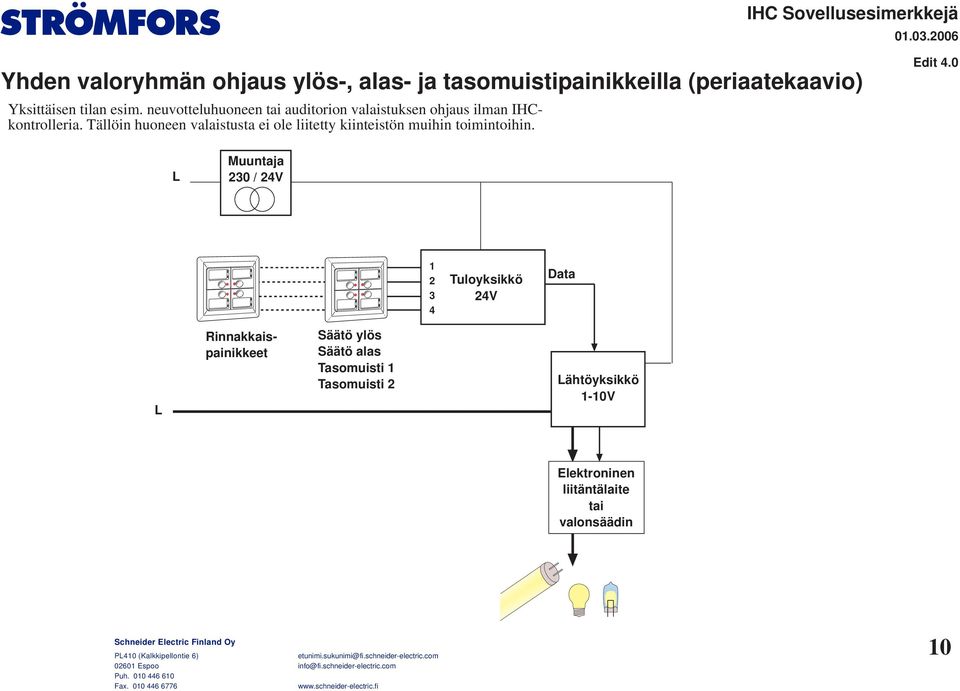 neuvotteluhuoneen auditorion valaistuksen ohjaus ilman IHCkontrolleria.