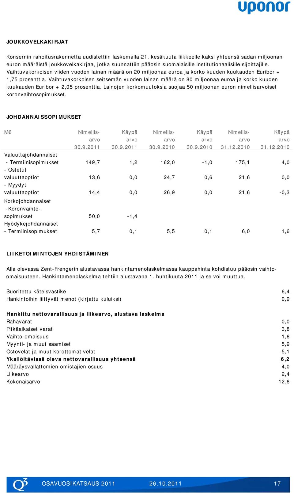 Vaihtuvakorkoisen viiden vuoden lainan määrä on 20 miljoonaa euroa ja korko kuuden kuukauden Euribor + 1,75 prosenttia.