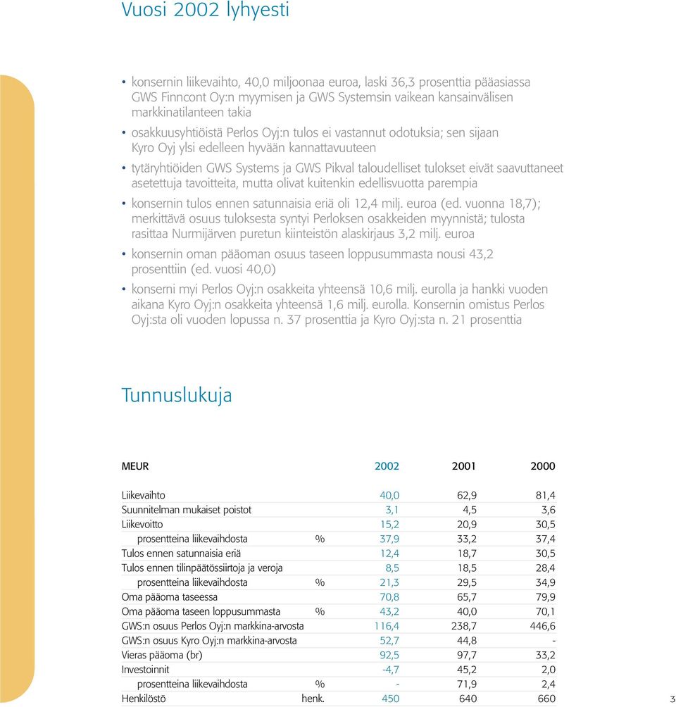 saavuttaneet asetettuja tavoitteita, mutta olivat kuitenkin edellisvuotta parempia konsernin tulos ennen satunnaisia eriä oli 12,4 milj. euroa (ed.