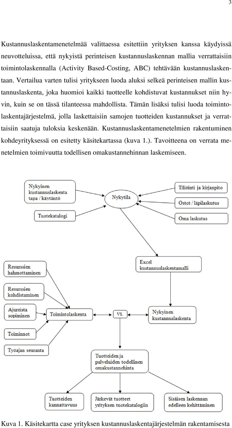 Vertailua varten tulisi yritykseen luoda aluksi selkeä perinteisen mallin kustannuslaskenta, joka huomioi kaikki tuotteelle kohdistuvat kustannukset niin hyvin, kuin se on tässä tilanteessa