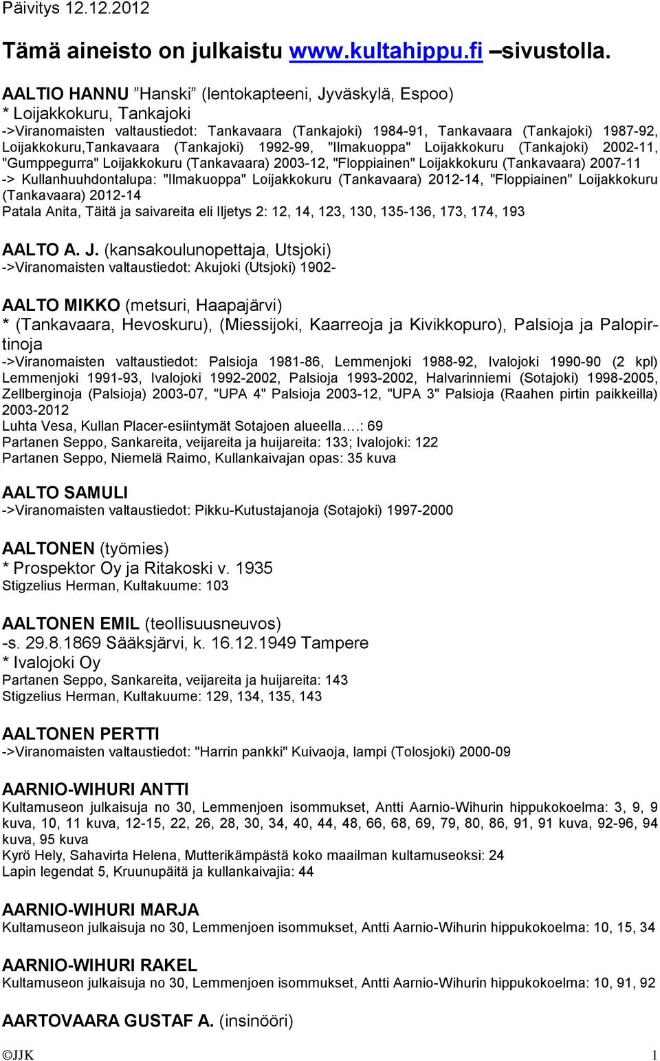 (Tankajoki) 1992-99, "Ilmakuoppa" Loijakkokuru (Tankajoki) 2002-11, "Gumppegurra" Loijakkokuru (Tankavaara) 2003-12, "Floppiainen" Loijakkokuru (Tankavaara) 2007-11 -> Kullanhuuhdontalupa: