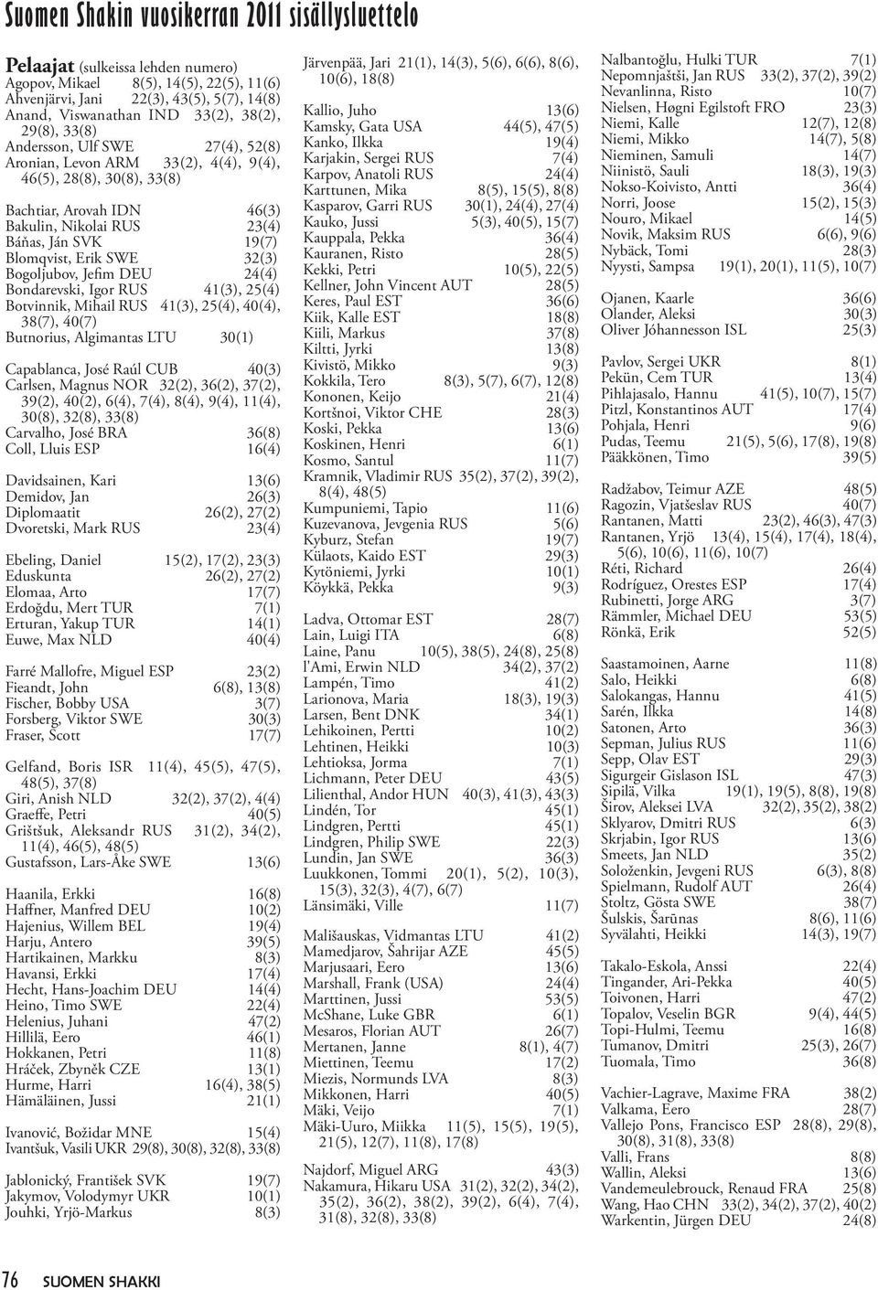 Blomqvist, Erik SWE 32(3) Bogoljubov, Jefim DEU 24(4) Bondarevski, Igor RUS 41(3), 25(4) Botvinnik, Mihail RUS 41(3), 25(4), 40(4), 38(7), 40(7) Butnorius, Algimantas LTU 30(1) Capablanca, José Raúl