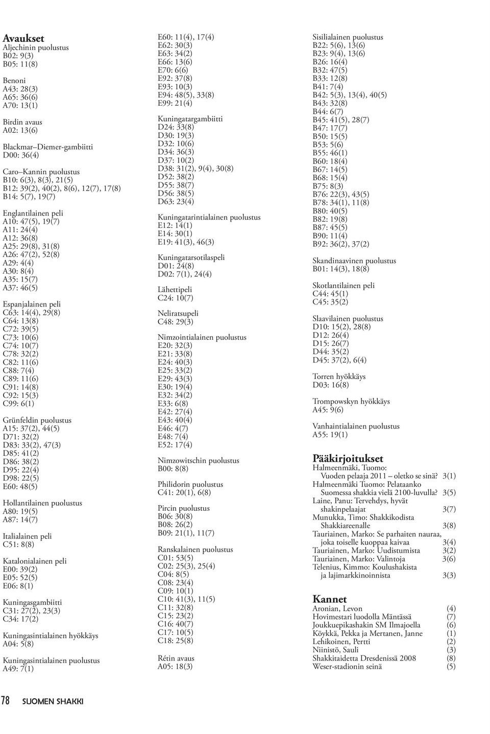 Espanjalainen peli C63: 14(4), 29(8) C64: 13(8) C72: 39(5) C73: 10(6) C74: 10(7) C78: 32(2) C82: 11(6) C88: 7(4) C89: 11(6) C91: 14(8) C92: 15(3) C99: 6(1) Grünfeldin puolustus A15: 37(2), 44(5) D71: