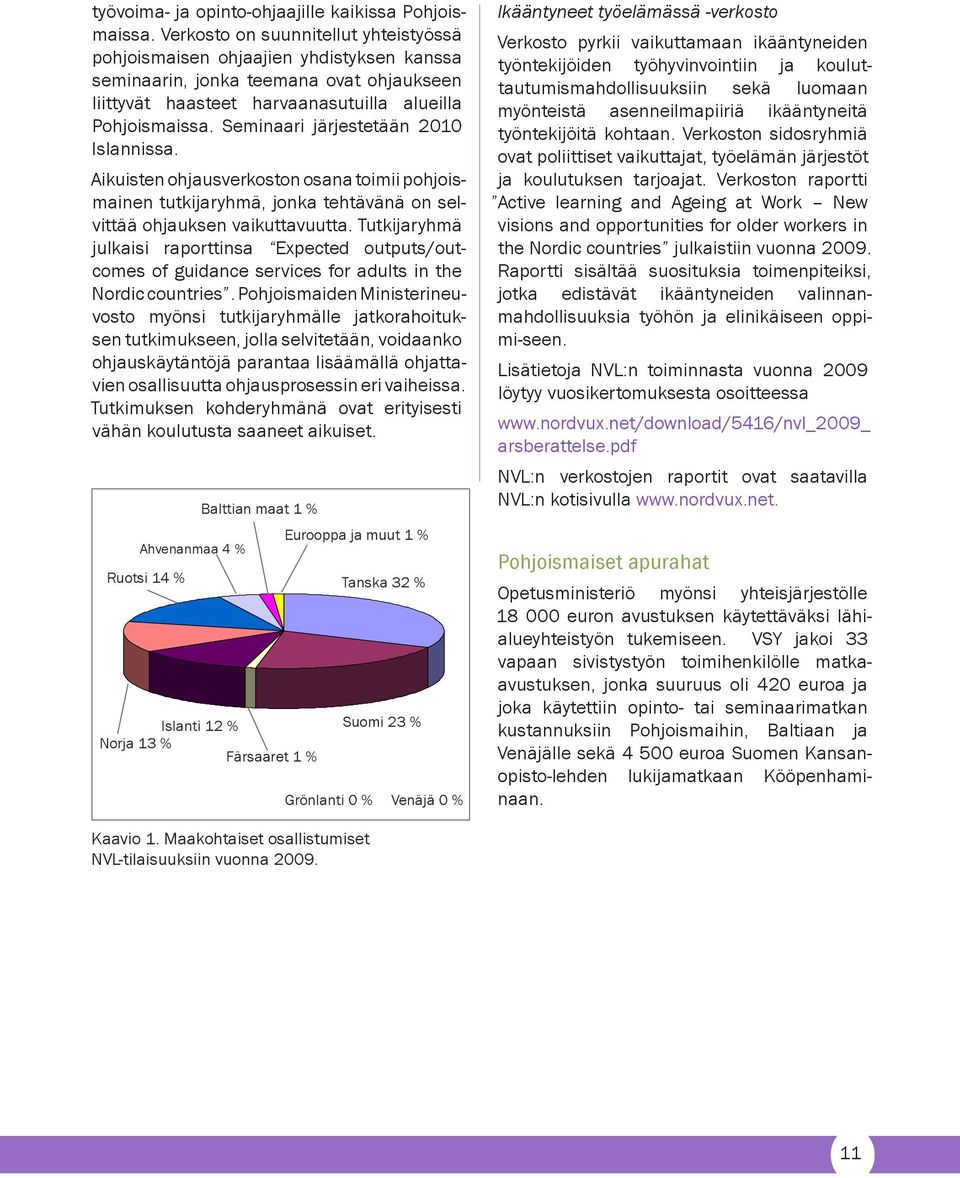 Seminaari järjestetään 2010 Islannissa. Aikuisten ohjausverkoston osana toimii pohjoismainen tutkijaryhmä, jonka tehtävänä on selvittää ohjauksen vaikuttavuutta.