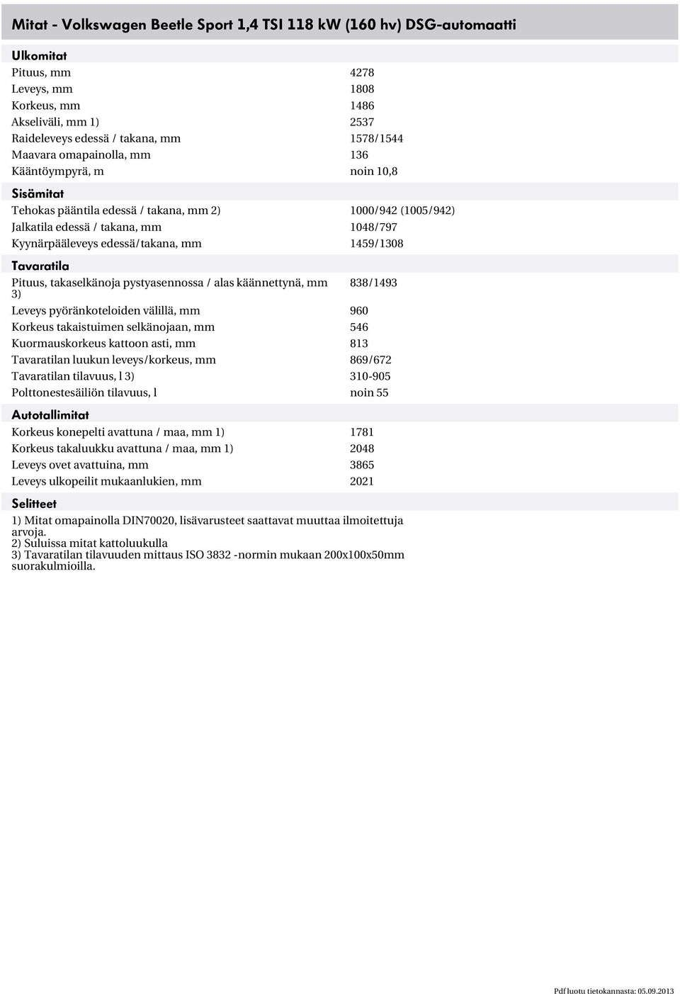 1459/1308 Tavaratila Pituus, takaselkänoja pystyasennossa / alas käännettynä, mm 838/1493 3) Leveys pyöränkoteloiden välillä, mm 960 Korkeus takaistuimen selkänojaan, mm 546 Kuormauskorkeus kattoon