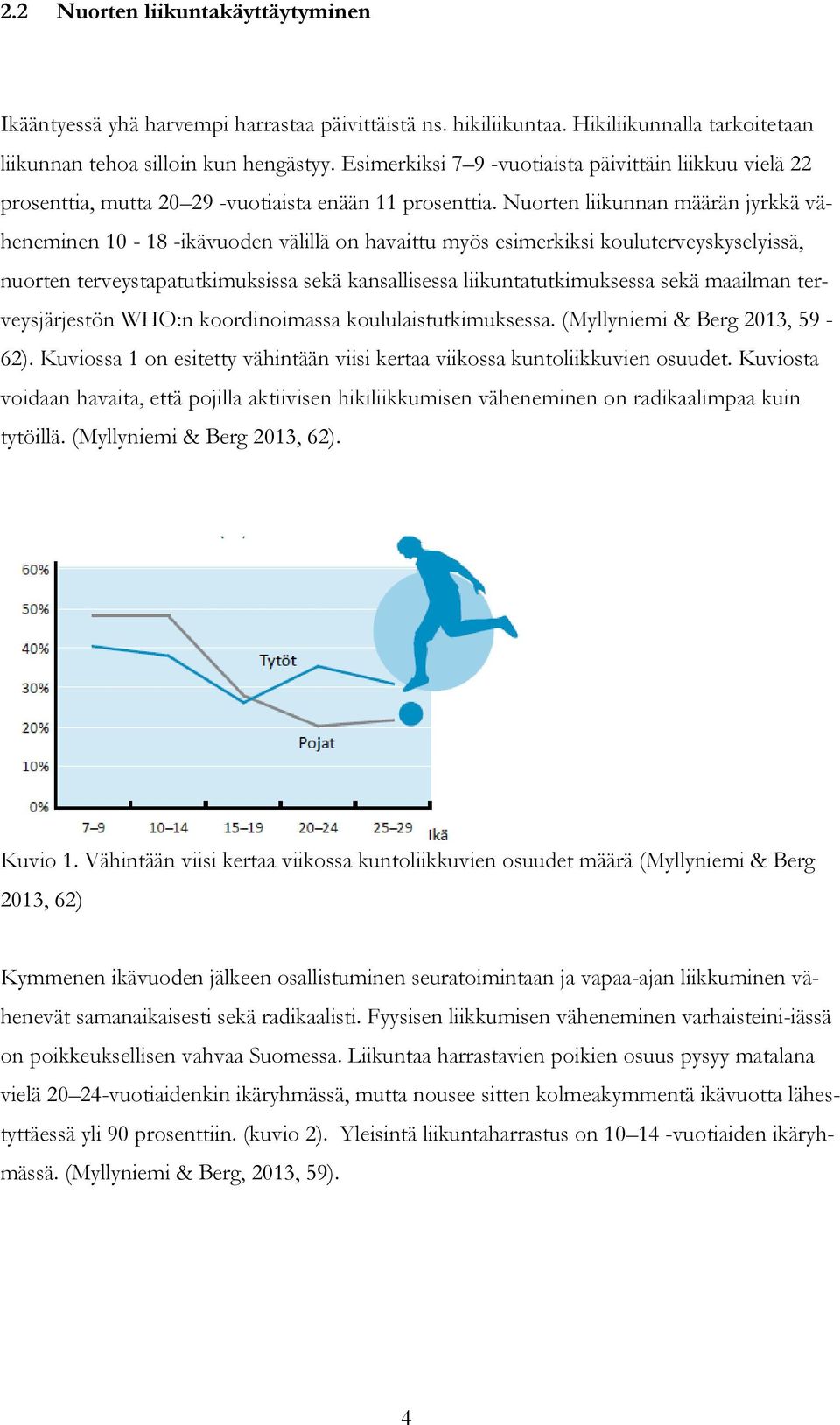 Nuorten liikunnan määrän jyrkkä väheneminen 10-18 -ikävuoden välillä on havaittu myös esimerkiksi kouluterveyskyselyissä, nuorten terveystapatutkimuksissa sekä kansallisessa liikuntatutkimuksessa