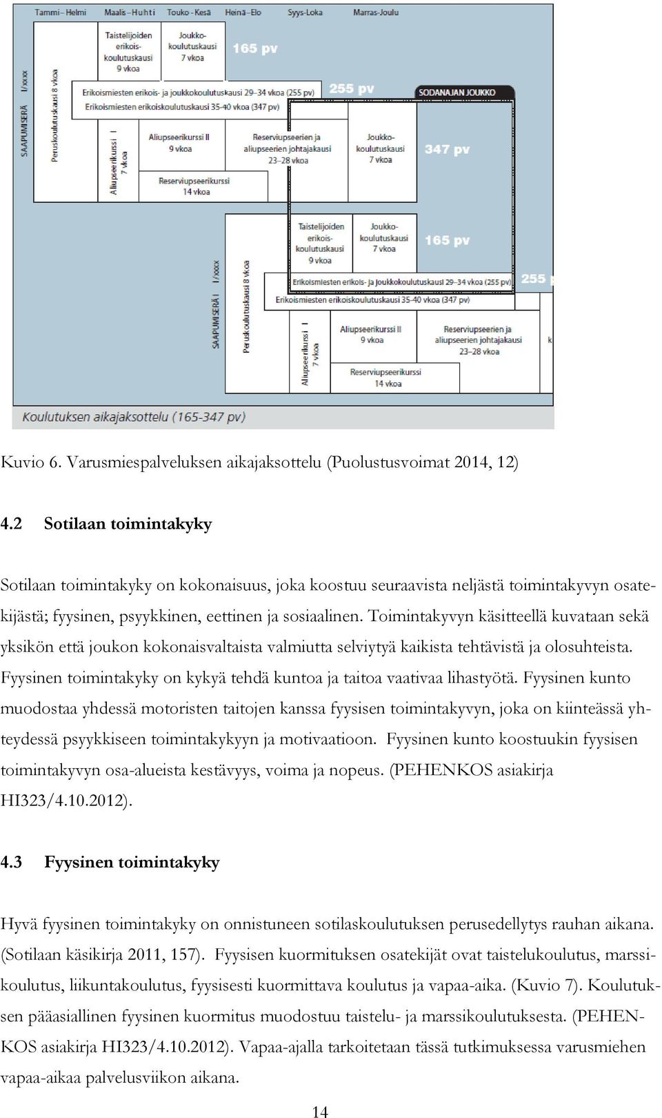 Toimintakyvyn käsitteellä kuvataan sekä yksikön että joukon kokonaisvaltaista valmiutta selviytyä kaikista tehtävistä ja olosuhteista.