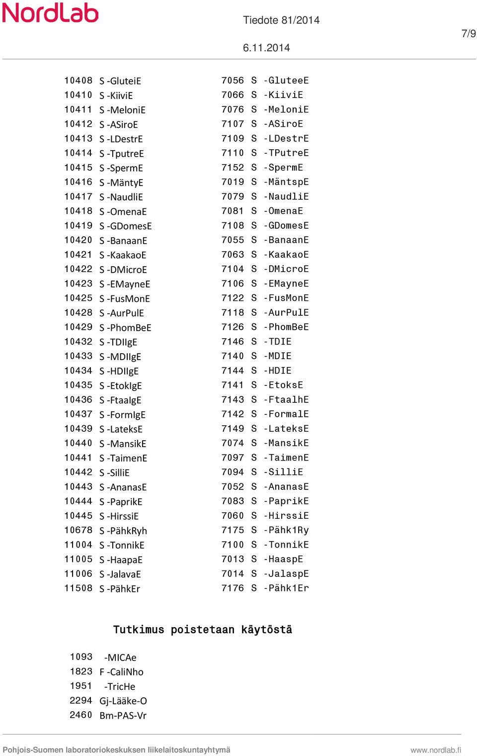 S -KaakaoE 7063 S -KaakaoE 10422 S -DMicroE 7104 S -DMicroE 10423 S -EMayneE 7106 S -EMayneE 10425 S -FusMonE 7122 S -FusMonE 10428 S -AurPulE 7118 S -AurPulE 10429 S -PhomBeE 7126 S -PhomBeE 10432 S