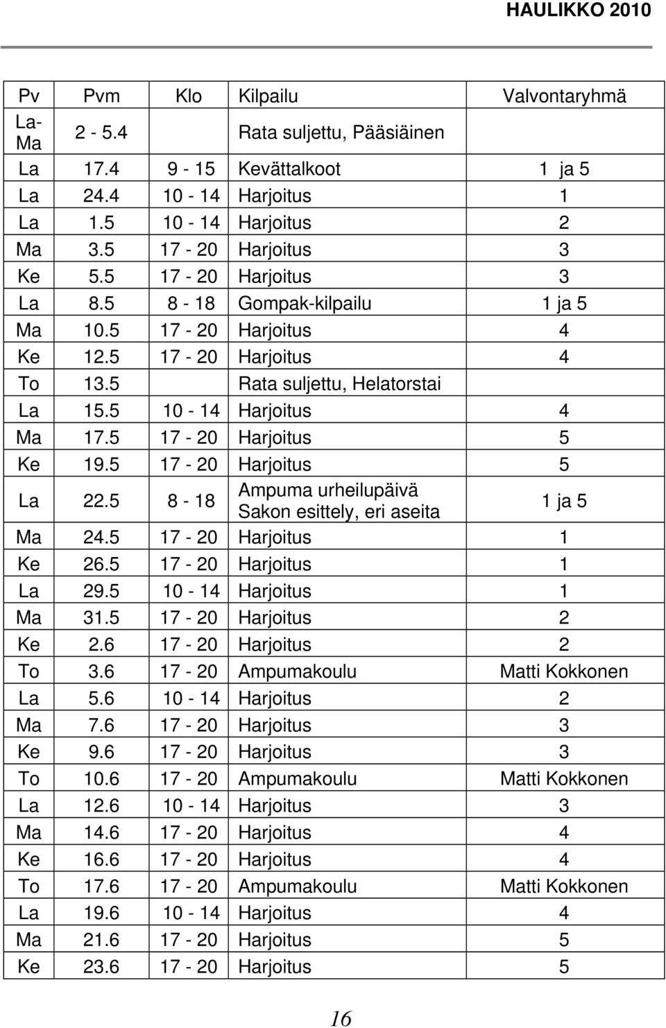 5 17-20 Harjoitus 5 Ke 19.5 17-20 Harjoitus 5 La 22.5 8-18 Ampuma urheilupäivä Sakon esittely, eri aseita 1 ja 5 Ma 24.5 17-20 Harjoitus 1 Ke 26.5 17-20 Harjoitus 1 La 29.5 10-14 Harjoitus 1 Ma 31.