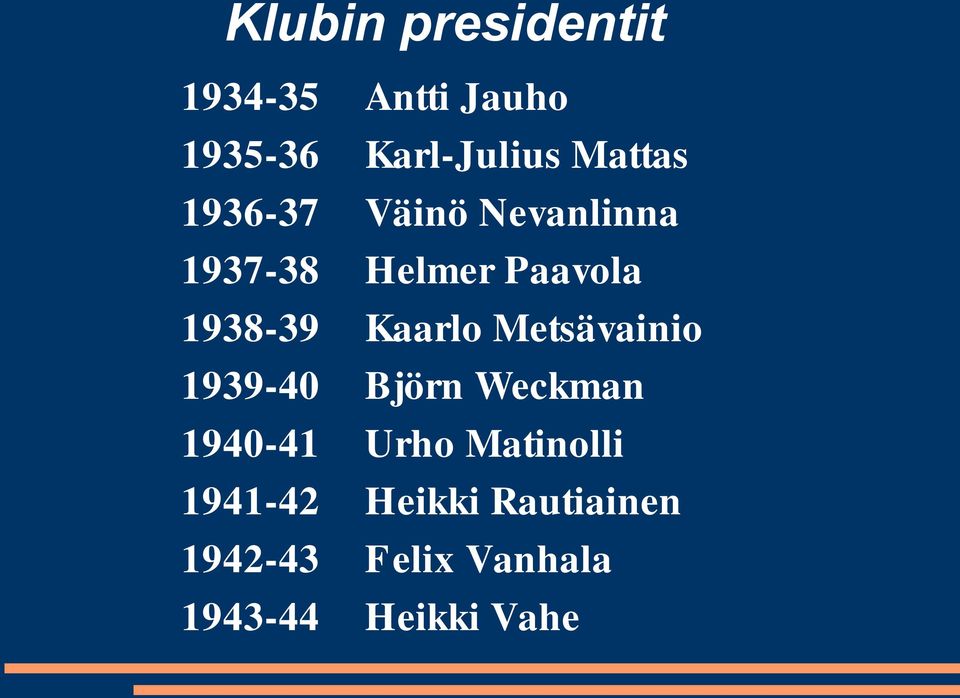 Kaarlo Metsävainio 1939-40 Björn Weckman 1940-41 Urho Matinolli
