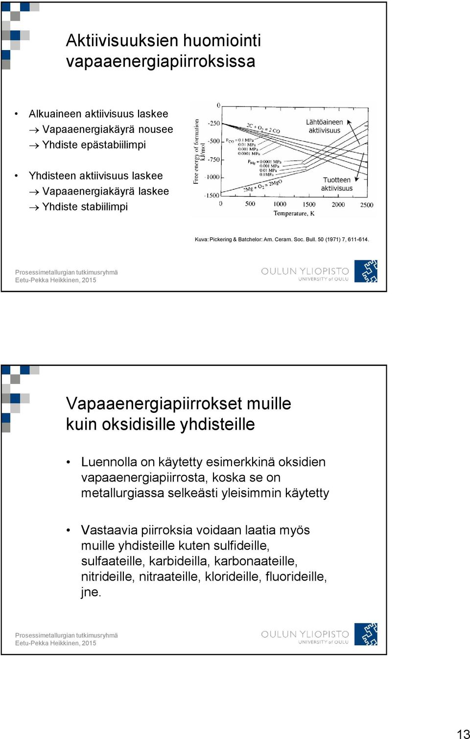 Vapaaenergiapiirrokset muille kuin oksidisille yhdisteille Luennolla on käytetty esimerkkinä oksidien vapaaenergiapiirrosta, koska se on metallurgiassa