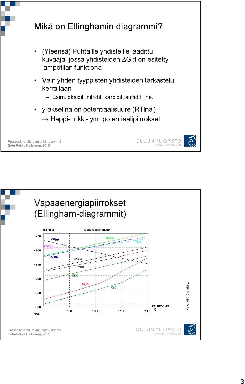 funktiona Vain yhden tyyppisten yhdisteiden tarkastelu kerrallaan Esim.