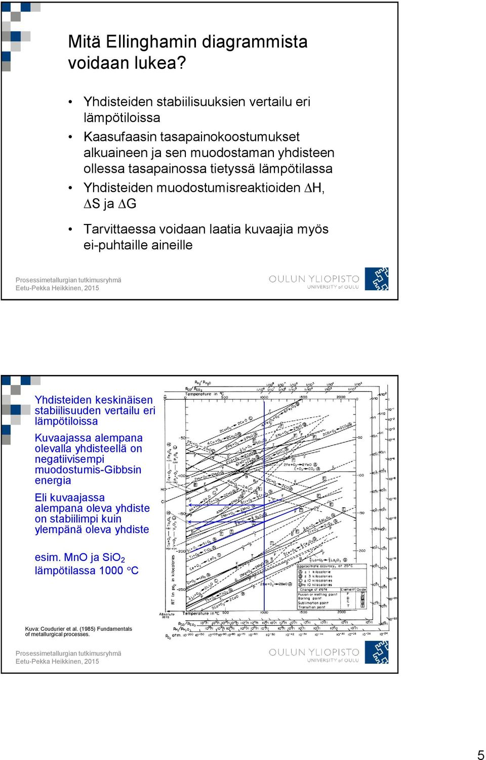 lämpötilassa Yhdisteiden muodostumisreaktioiden H, S ja G Tarvittaessa voidaan laatia kuvaajia myös ei-puhtaille aineille Yhdisteiden keskinäisen stabiilisuuden