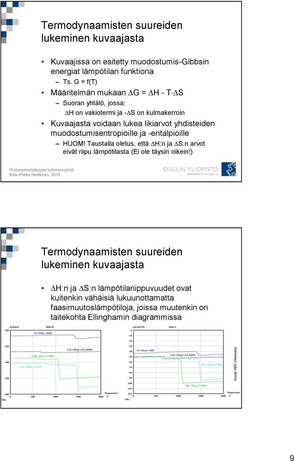 Taustalla oletus, että H:n ja S:n arvot eivät riipu lämpötilasta (Ei ole täysin oikein!