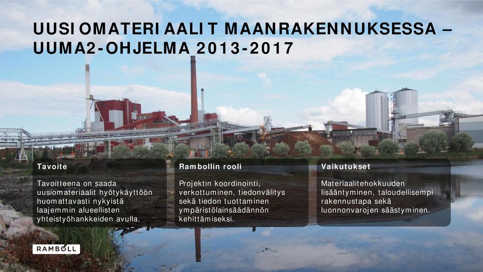 Rambollin rooli Projektin koordinointi, verkottuminen, tiedonvälitys sekä tiedon tuottaminen