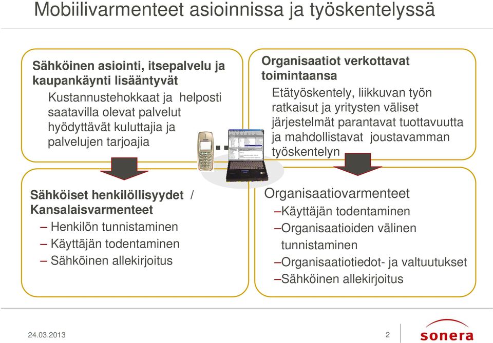 parantavat tuottavuutta ja mahdollistavat joustavamman työskentelyn Sähköiset henkilöllisyydet / Kansalaisvarmenteet Henkilön tunnistaminen Käyttäjän todentaminen