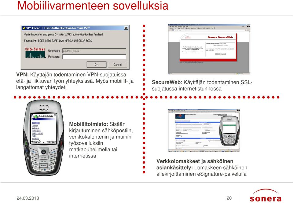 SecureWeb: Käyttäjän todentaminen SSLsuojatussa internetistunnossa Mobiilitoimisto: Sisään kirjautuminen