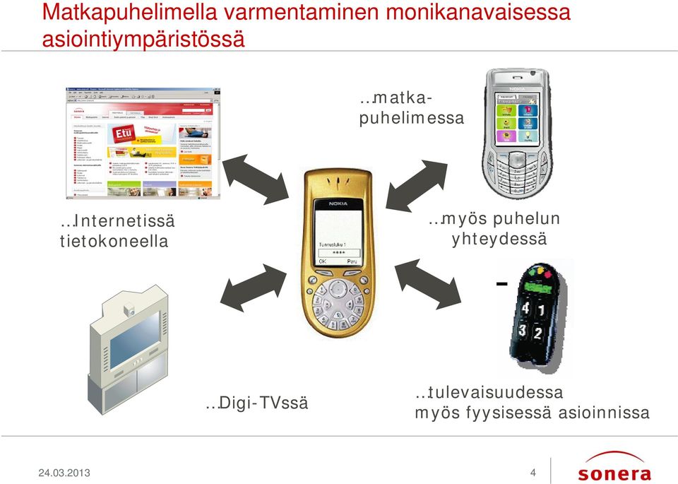 tietokoneella myös puhelun yhteydessä Digi-TVssä