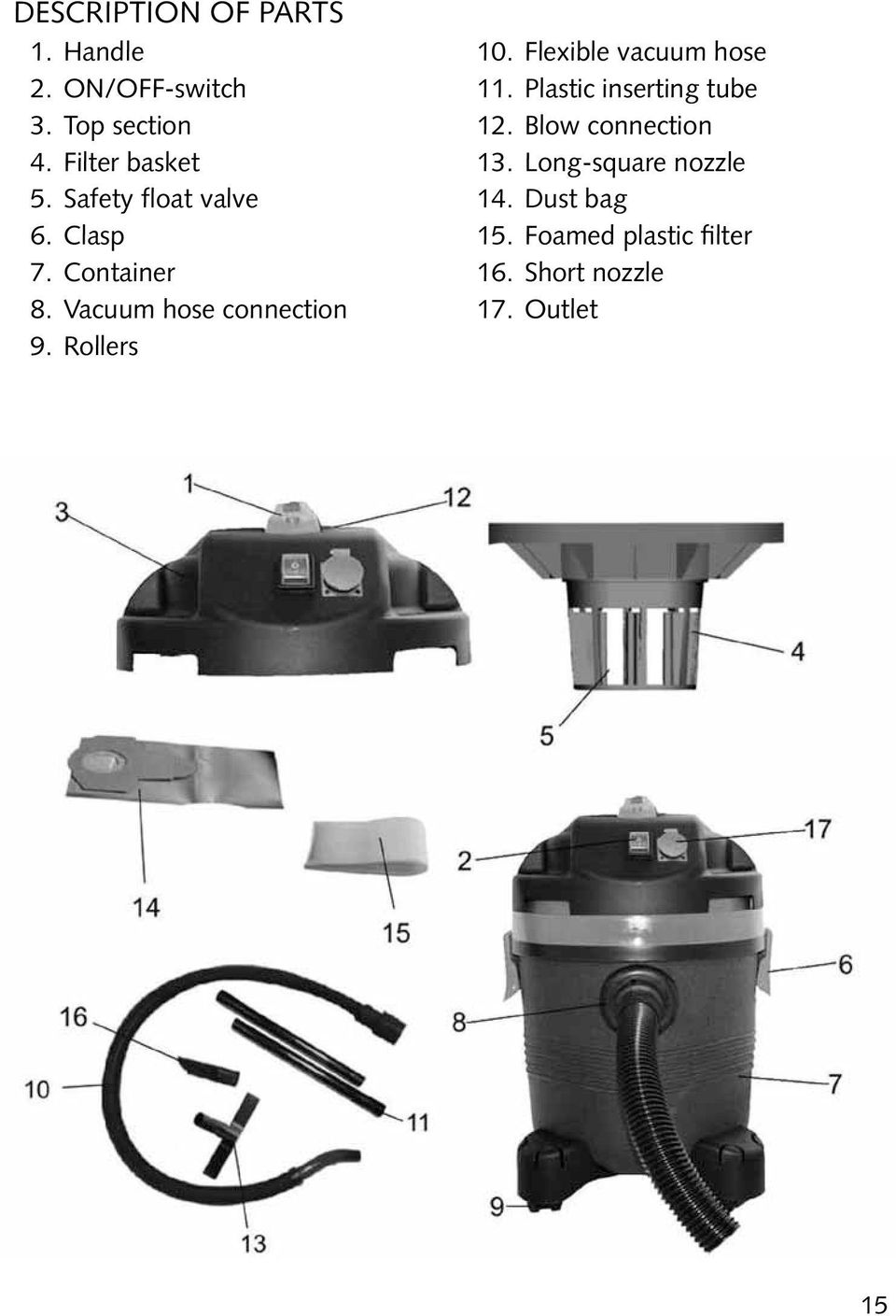 Flexible vacuum hose 11. Plastic inserting tube 12. Blow connection 13.