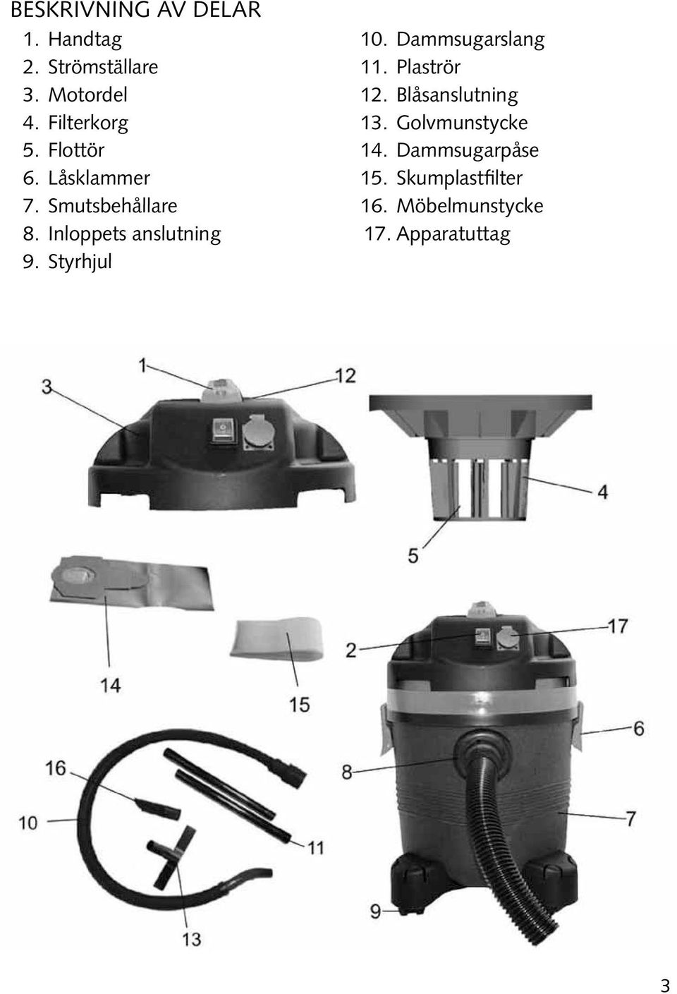 Inloppets anslutning 9. Styrhjul 10. Dammsugarslang 11. Plaströr 12.