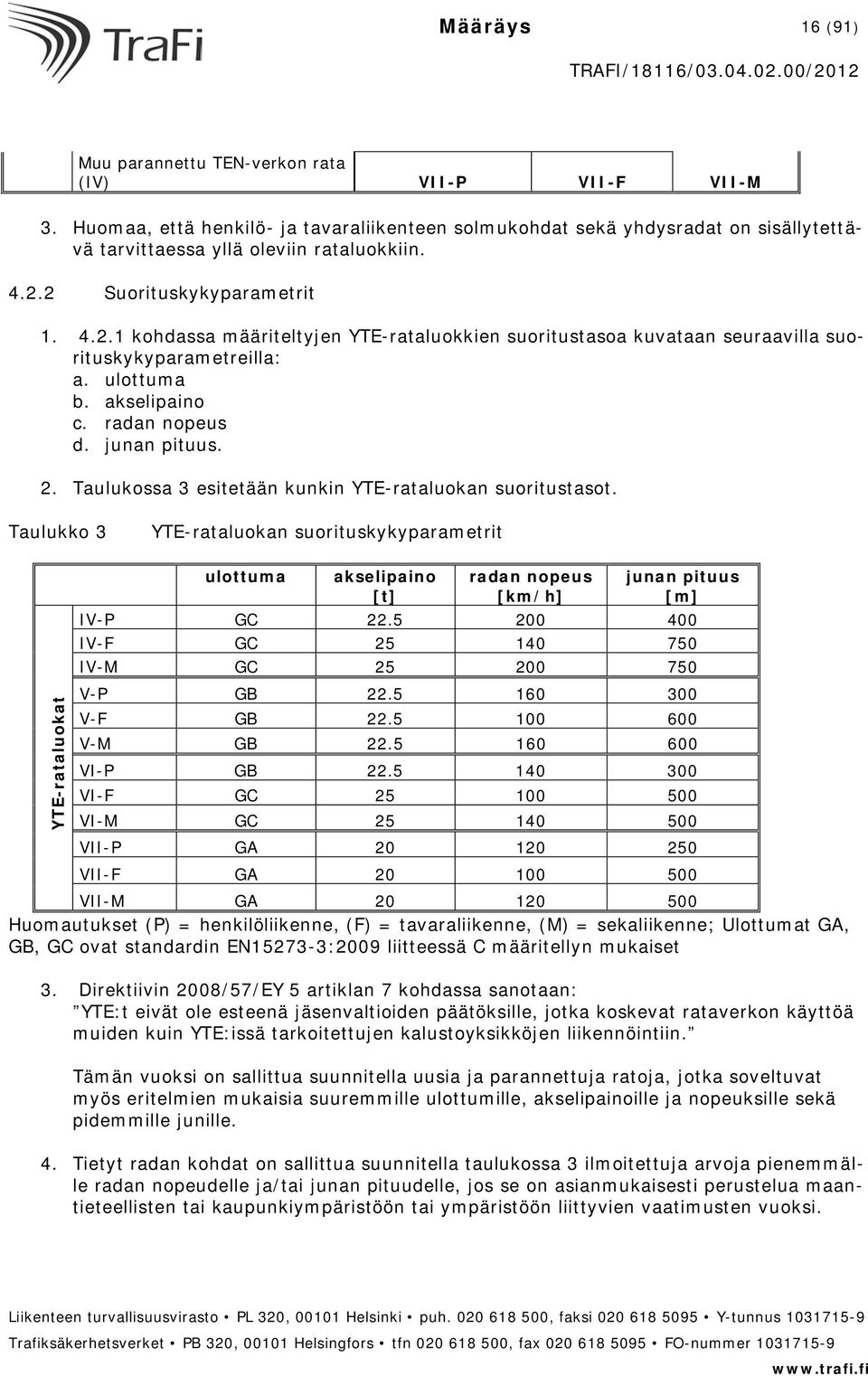 2. Taulukossa 3 esitetään kunkin YTE-rataluokan suoritustasot. Taulukko 3 YTE-rataluokan suorituskykyparametrit YTE-rataluokat ulottuma akselipaino [t] radan nopeus [km/h] junan pituus [m] IV-P GC 22.