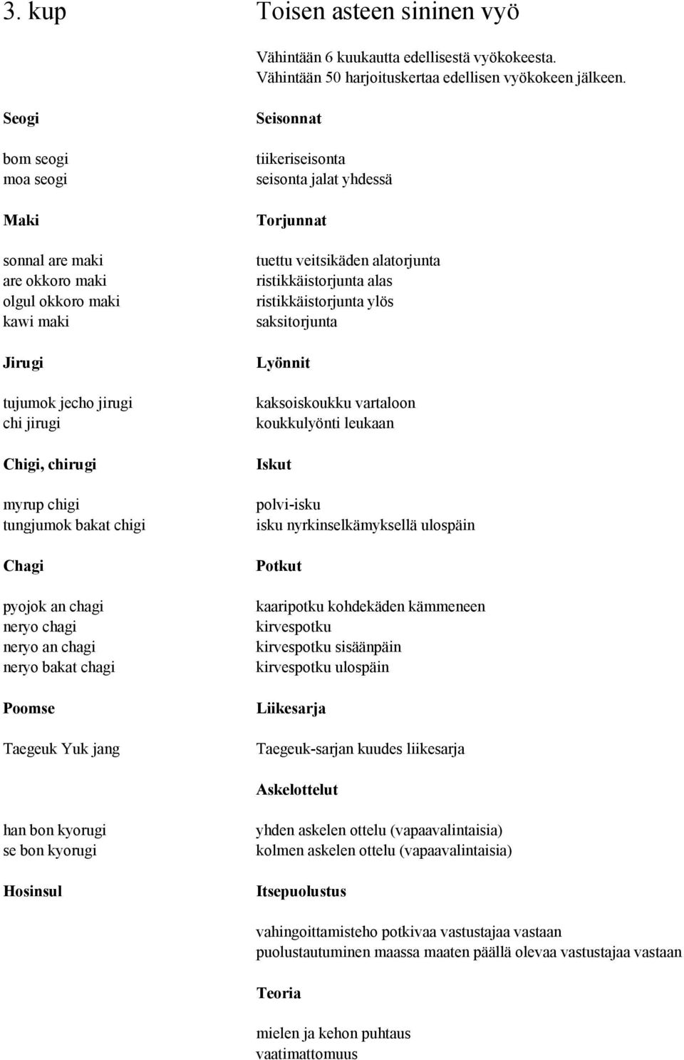 bakat chagi Taegeuk Yuk jang tiikeriseisonta seisonta jalat yhdessä tuettu veitsikäden alatorjunta ristikkäistorjunta alas ristikkäistorjunta ylös saksitorjunta kaksoiskoukku vartaloon koukkulyönti