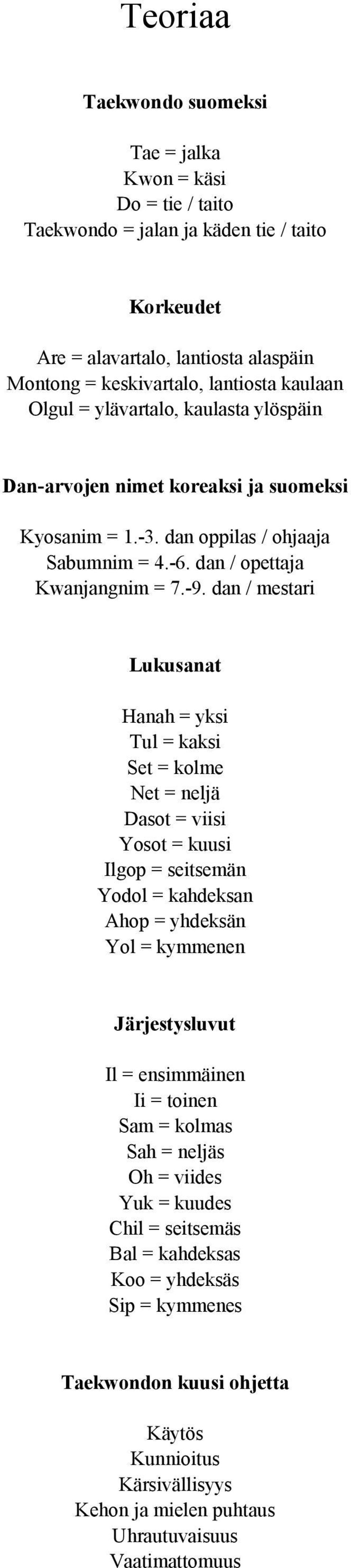 dan / mestari Lukusanat Hanah = yksi Tul = kaksi Set = kolme Net = neljä Dasot = viisi Yosot = kuusi Ilgop = seitsemän Yodol = kahdeksan Ahop = yhdeksän Yol = kymmenen Järjestysluvut Il =