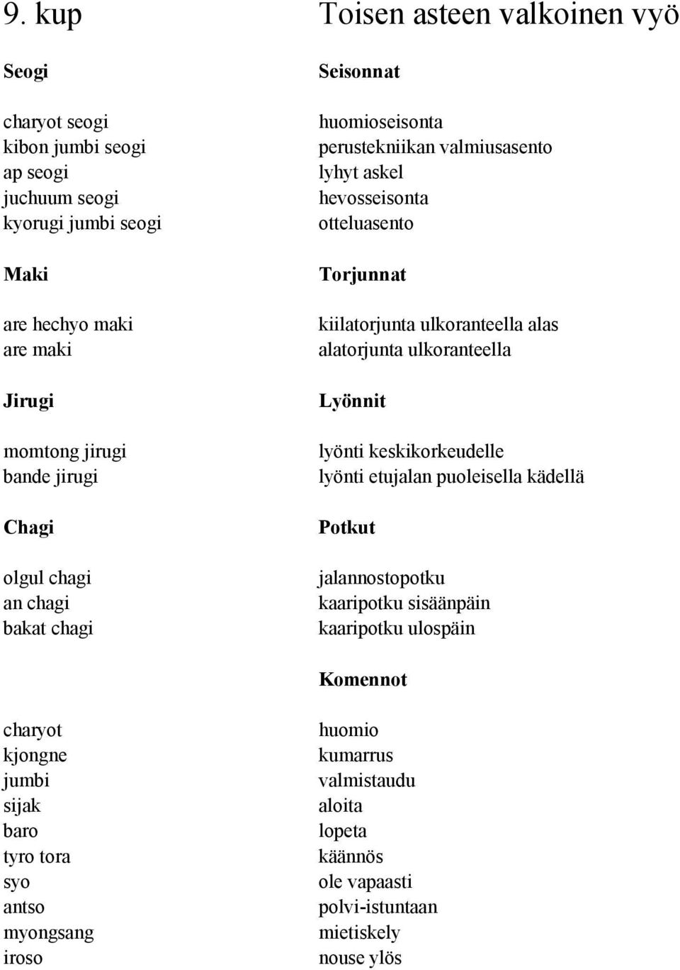 alatorjunta ulkoranteella lyönti keskikorkeudelle lyönti etujalan puoleisella kädellä jalannostopotku kaaripotku sisäänpäin kaaripotku ulospäin Komennot