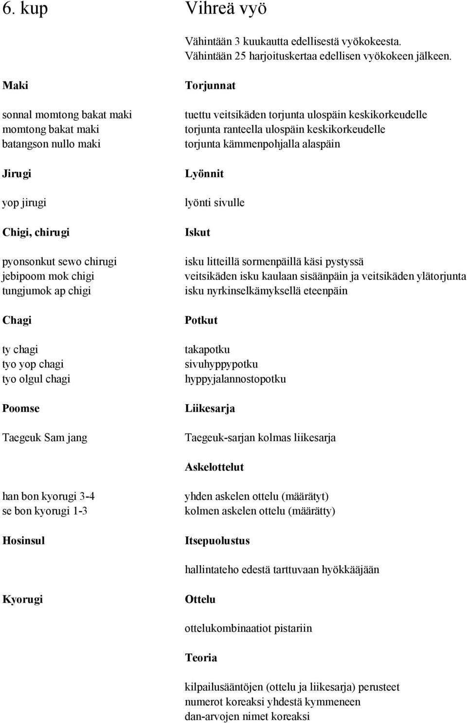 tuettu veitsikäden torjunta ulospäin keskikorkeudelle torjunta ranteella ulospäin keskikorkeudelle torjunta kämmenpohjalla alaspäin lyönti sivulle isku litteillä sormenpäillä käsi pystyssä