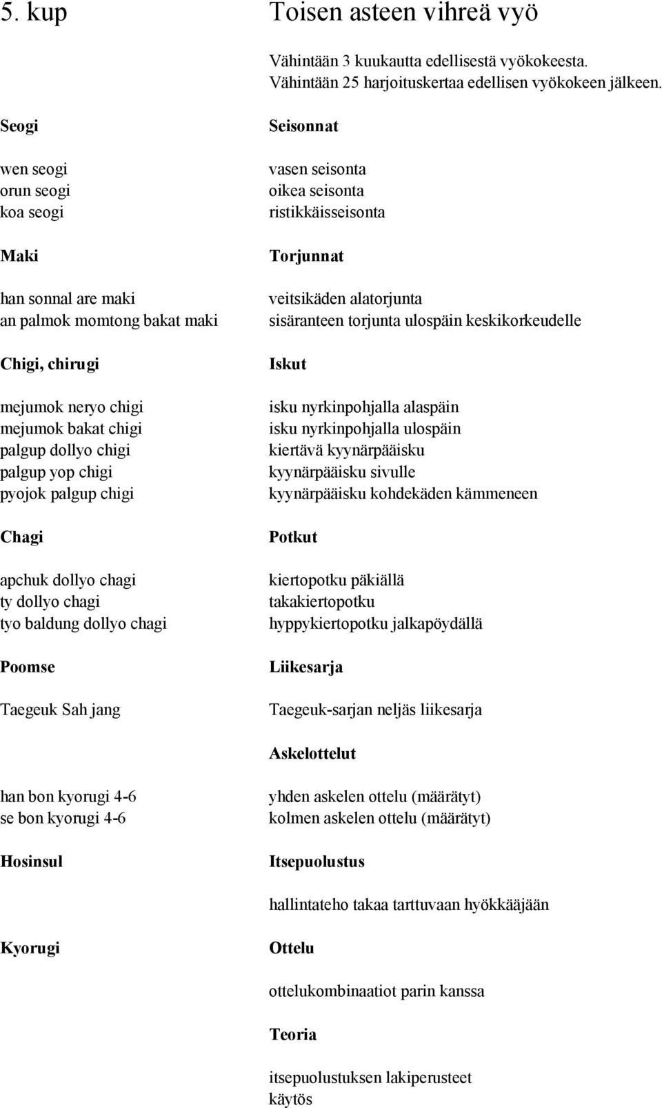 dollyo chagi tyo baldung dollyo chagi Taegeuk Sah jang vasen seisonta oikea seisonta ristikkäisseisonta veitsikäden alatorjunta sisäranteen torjunta ulospäin keskikorkeudelle isku nyrkinpohjalla