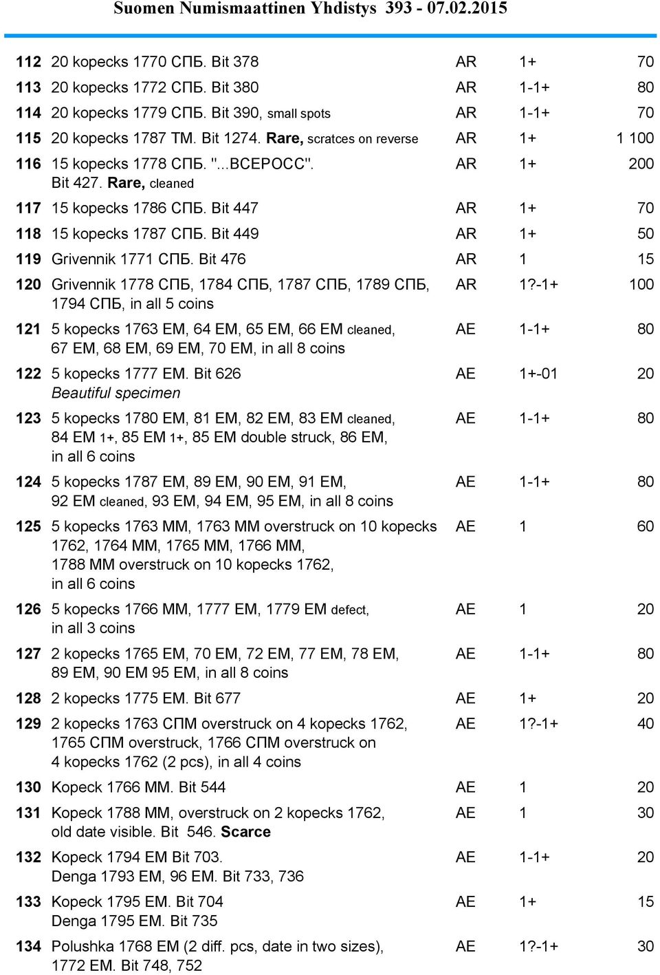 Bit 449 AR 1+ 50 119 Grivennik 1771 СПБ. Bit 476 AR 1 15 120 Grivennik 1778 СПБ, 1784 СПБ, 1787 СПБ, 1789 СПБ, AR 1?