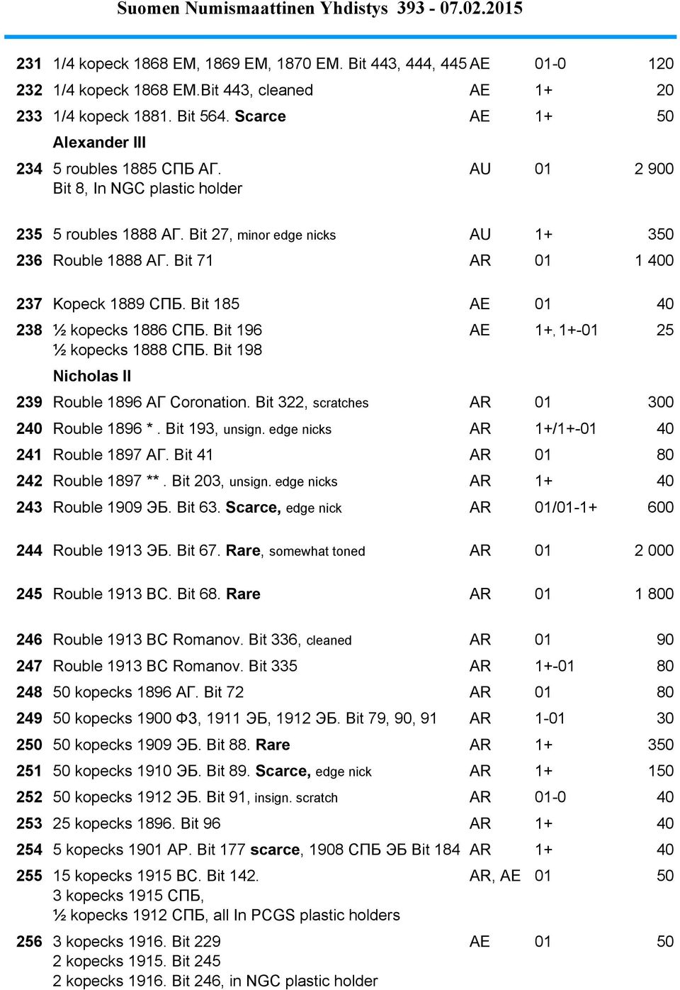 Bit 71 AR 01 1 400 237 Kopeck 1889 СПБ. Bit 185 AE 01 40 238 ½ kopecks 1886 СПБ. Bit 196 AE 1+, 1+-01 25 ½ kopecks 1888 СПБ. Bit 198 238,5 Nicholas II 239 Rouble 1896 АГ Coronation.