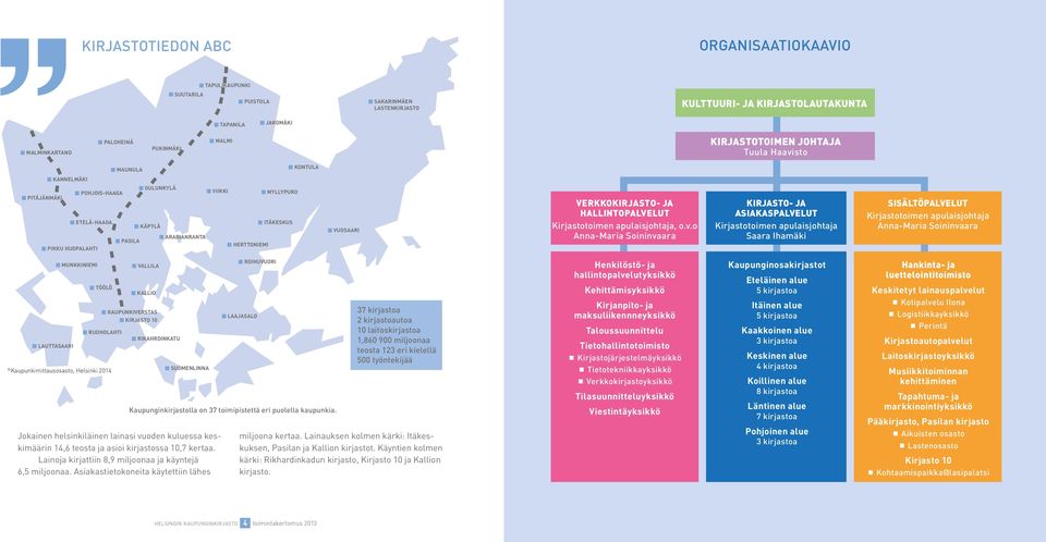 VUOSAARI VERKKOKIRJASTO- JA HALLINTOPALVELUT Kirjastotoimen apulaisjohtaja, o.v.