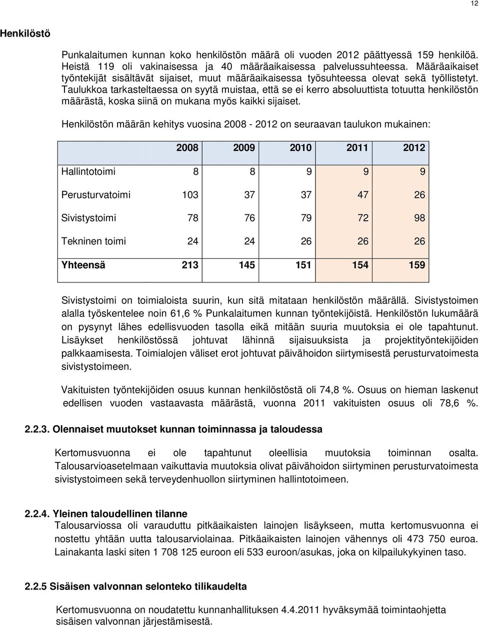 Taulukkoa tarkasteltaessa on syytä muistaa, että se ei kerro absoluuttista totuutta henkilöstön määrästä, koska siinä on mukana myös kaikki sijaiset.