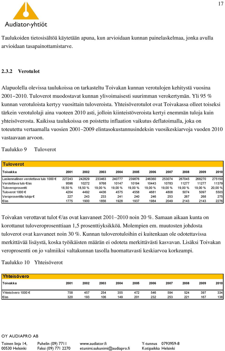 Yli 95 % kunnan verotuloista kertyy vuosittain tuloveroista.