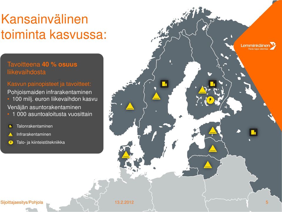 milj. euron liikevaihdon kasvu Venäjän asuntorakentaminen 1 000