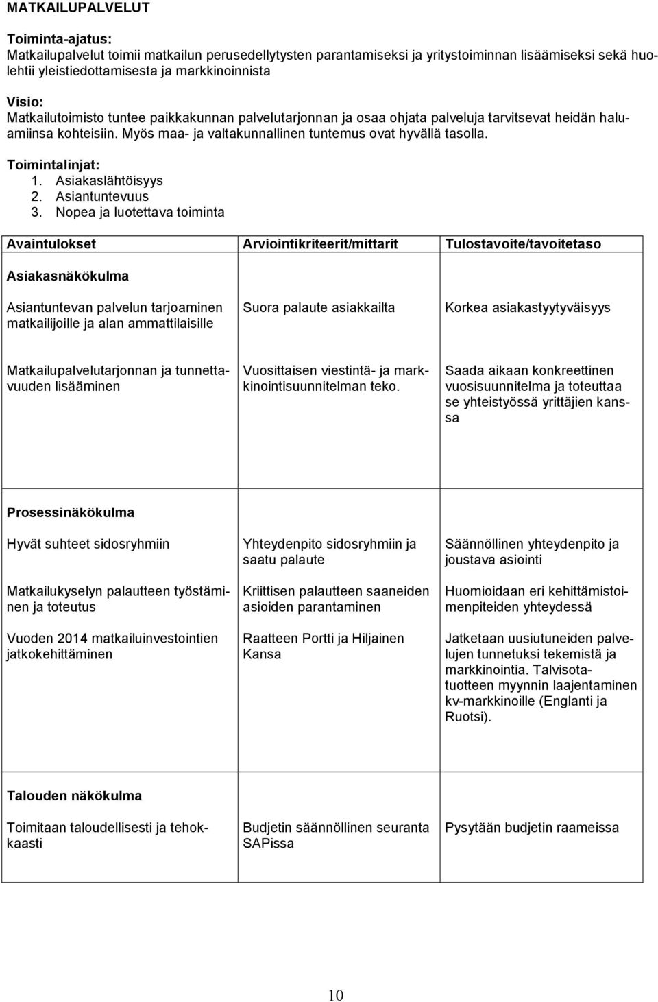 Toimintalinjat: 1. Asiakaslähtöisyys 2. Asiantuntevuus 3.